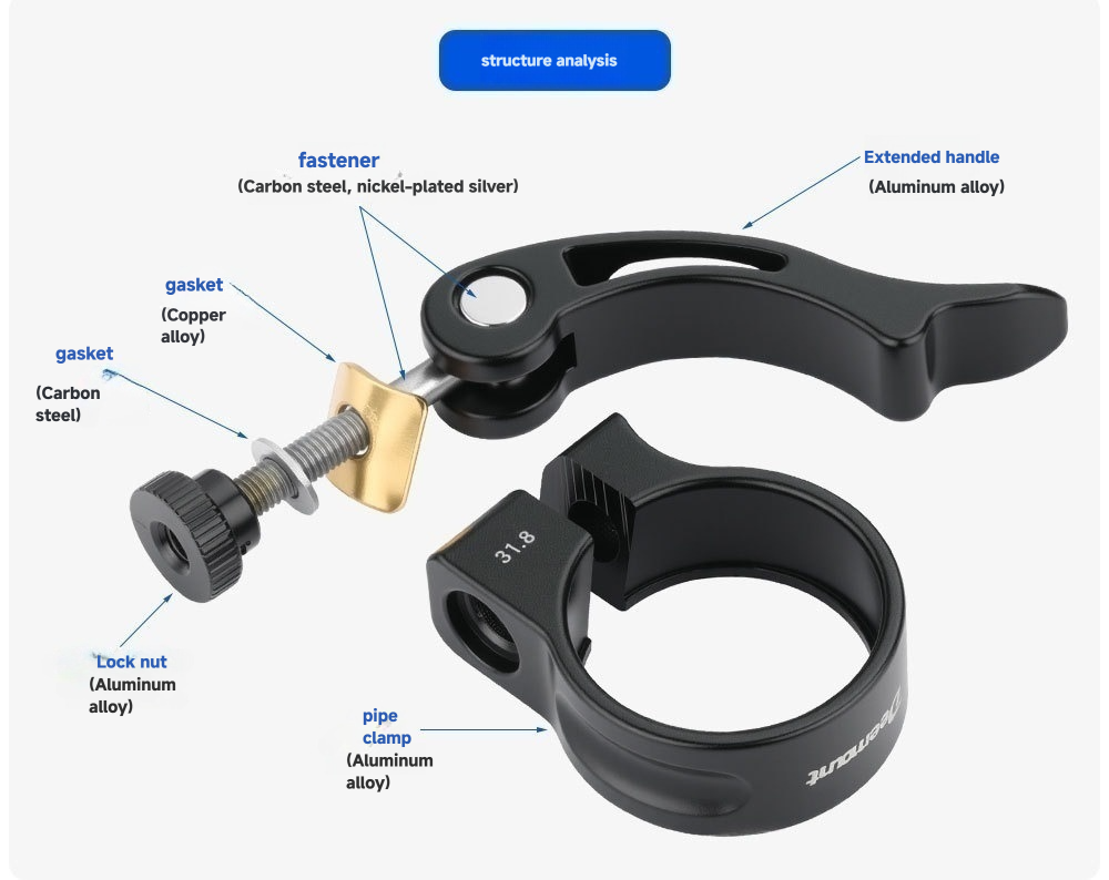 Bicycle Seat Tube Clamp Quick  - Commuter Bike Lock review and price
