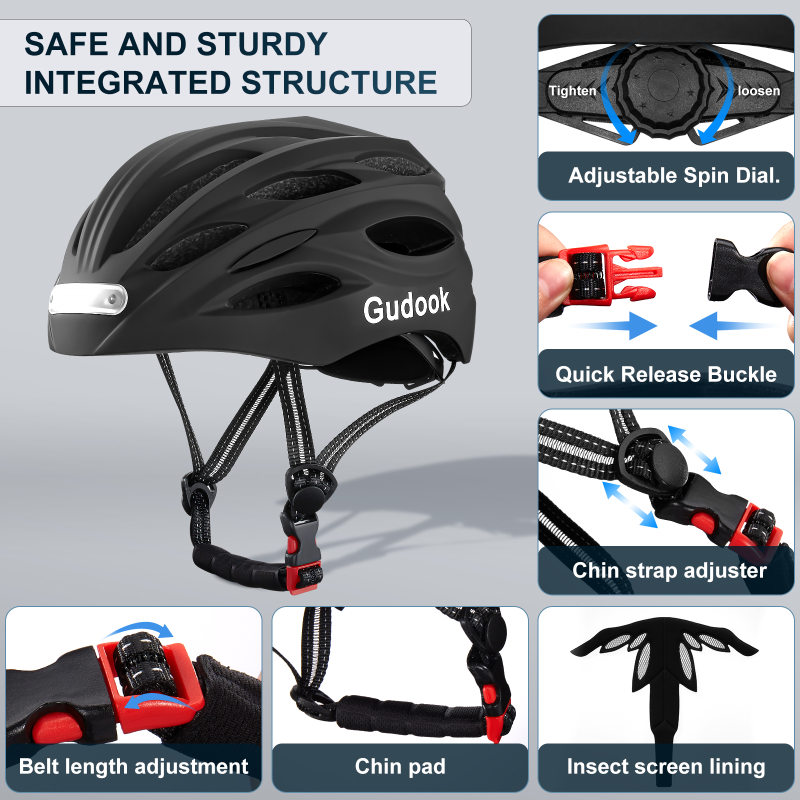 Bike Helmet Adult Bike Helmets - Commute Cycling Helmet review and price
